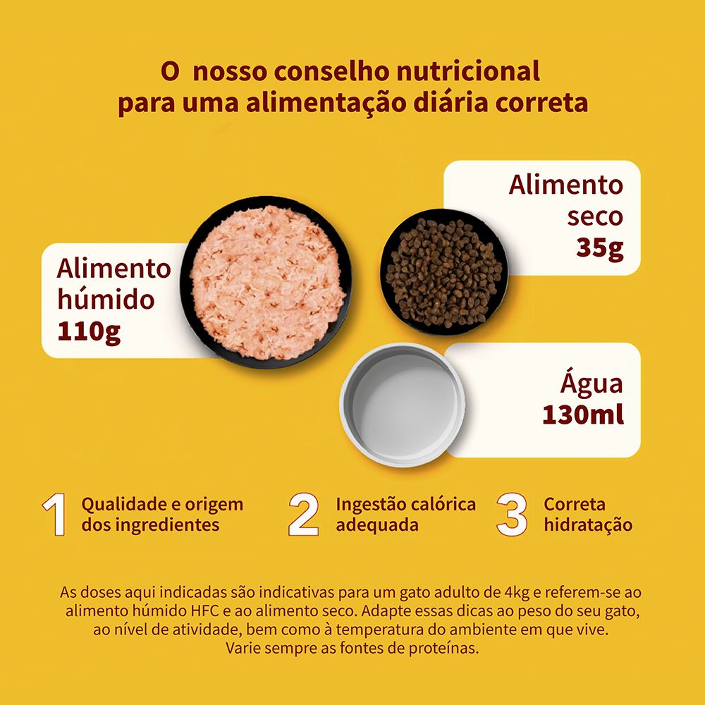 HFC CAT NATURAL - FRANGO COM FÍGADOS