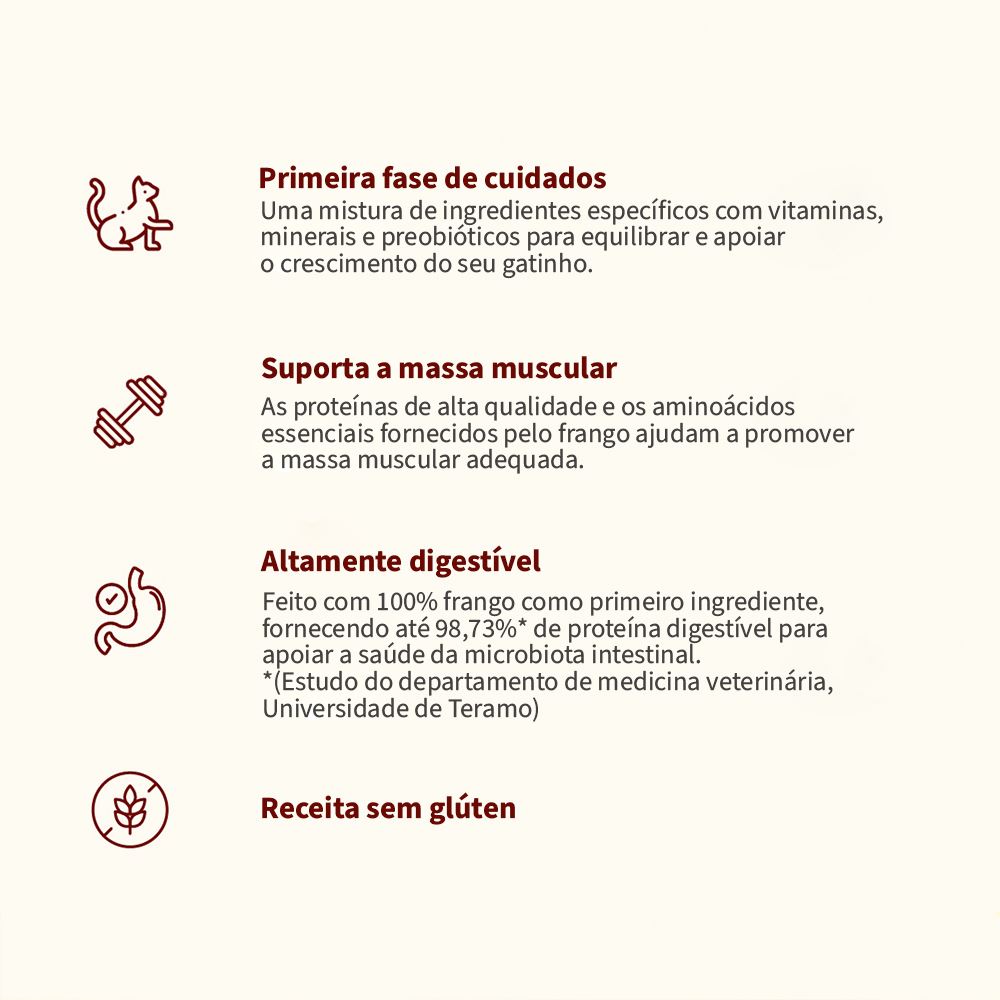 ALMO NATURE HFC "OUR BEST" KITTEN FRANGO