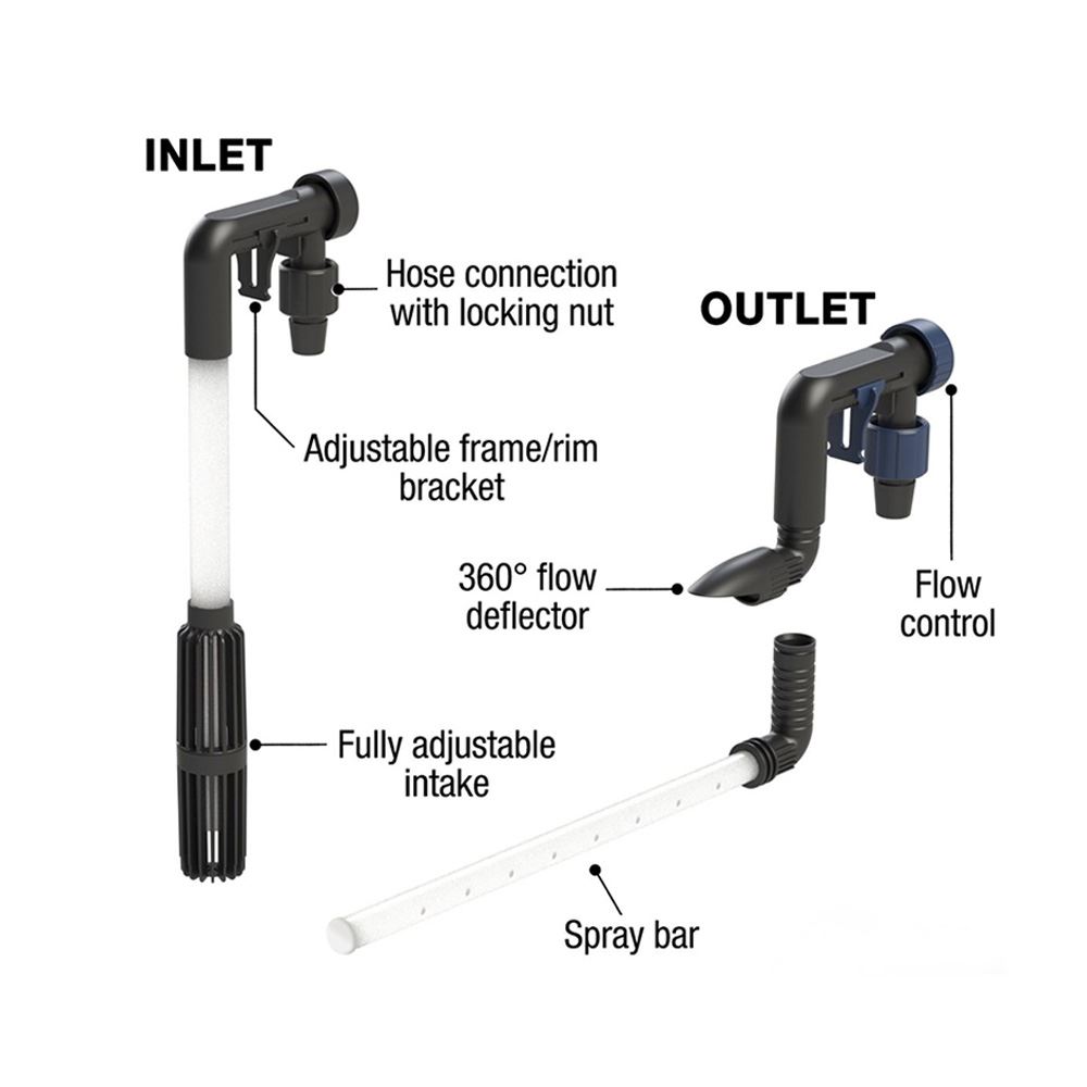 SICCE - FILTRO EXTERIOR "MEGA FILTRA 650"